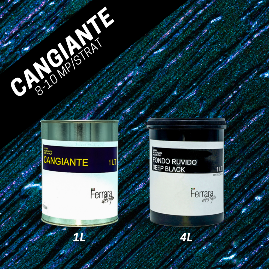 Cangiante – The Chameleon of Light and Colour